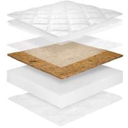 Skummadras - Kokos - 8 cm hj