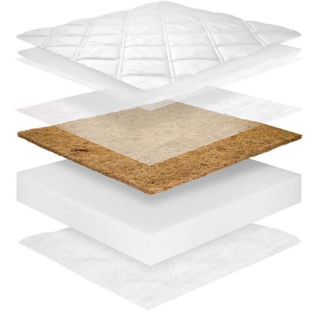 Skummadras - Kokos - 8 cm hj