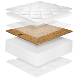 Skummadras - Kokos - 8 cm hj