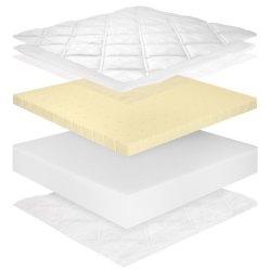 Skummadras - Latex - 12 cm hj