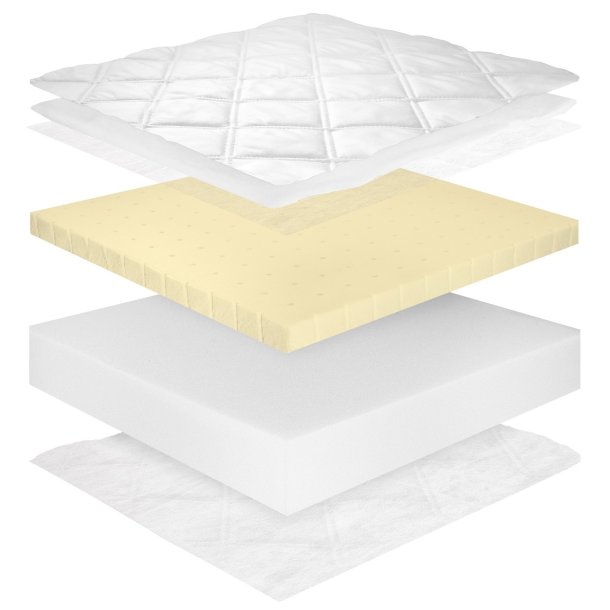 Skummadras - Latex - 12 cm hj