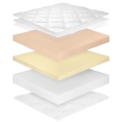 Skummadras - Latex + Visco - 14 cm hj