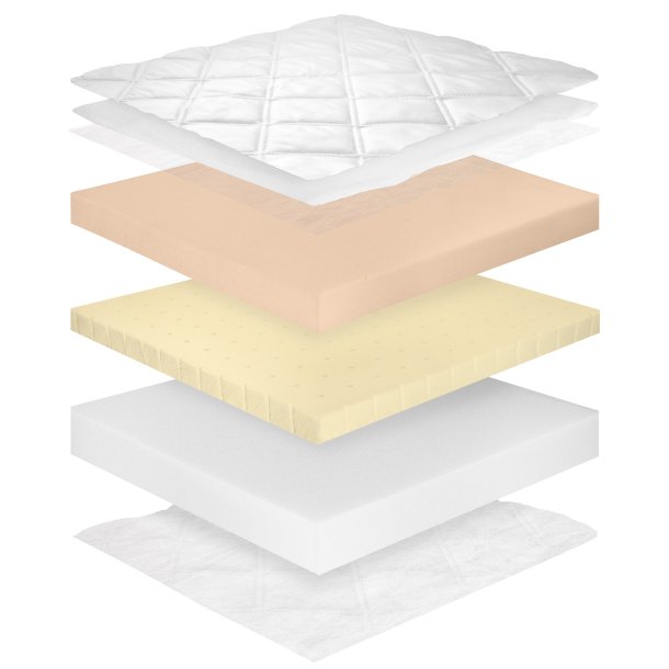 Skummadras - Latex + Visco - 14 cm hj