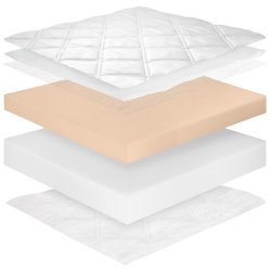 Skummadras - Visco - 18 cm hj