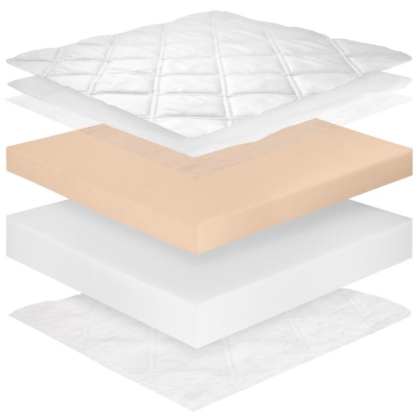 Skummadras - Visco - 18 cm hj