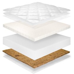 Skummadras - Kokos + Latex - 10 cm hj