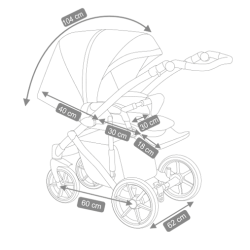 Kombivogn - 3i1 - Maggio