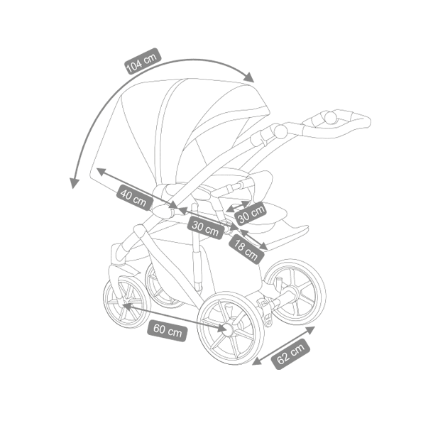 Kombivogn - 3i1 - Maggio
